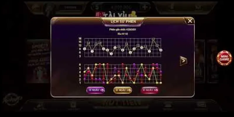 Khám phá những mẹo bắt cầu Tài Xỉu để thắng nhiều ván