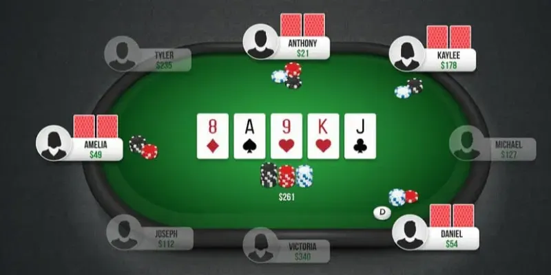 Các nguyên tắc cần lưu ý khi tham gia chơi Poker online