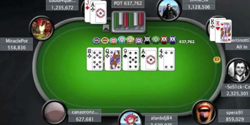 Khám phá cách chơi Poker online đầy đủ dành cho cược thủ