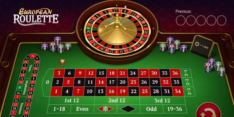 Mẹo cược Roulette hiệu quả bạn nâng cao kỹ năng chơi