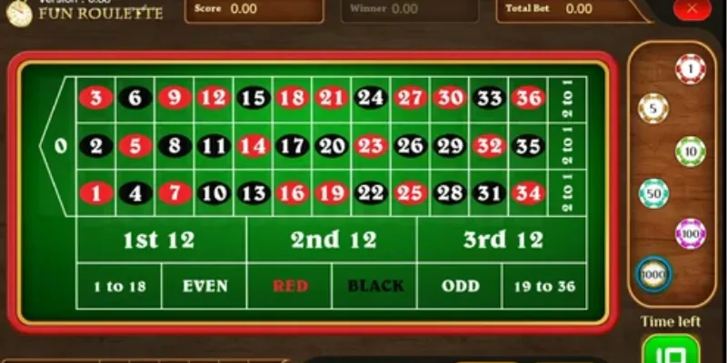 Mách bạn những mẹo cược Roulette tại New88 để thắng liên tục