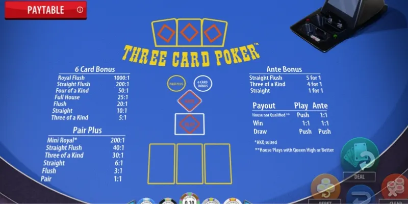 Một vài đặc điểm nổi bật của Three Card Poker