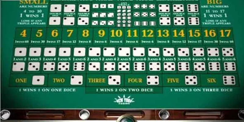 Mẹo chơi Sicbo giúp tăng khả năng thắng