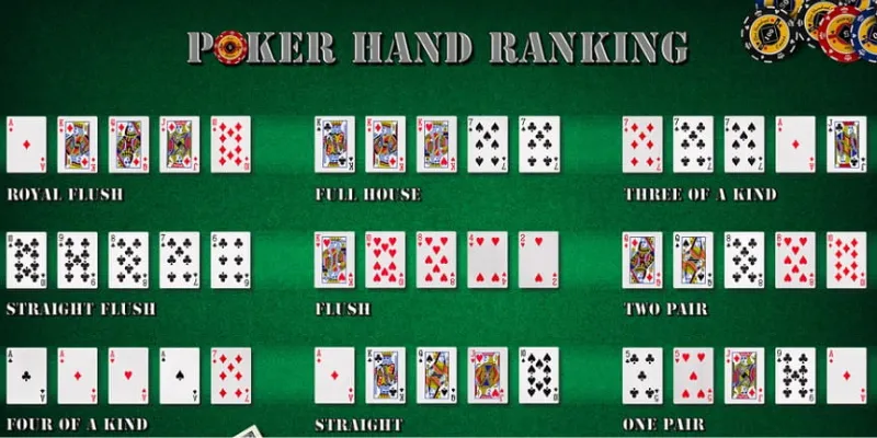 Mô tả các thứ hạng cơ bản của tay bài trong poker