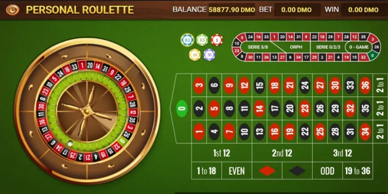 Tỷ lệ trả tiền thưởng của các cửa cược trong Roulette