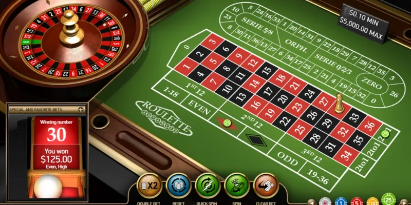 Những thủ thuật chơi Roulette hiệu quả nhất