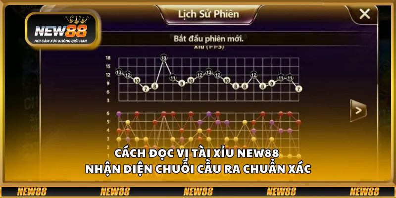 Cách đọc vị Tài Xỉu New88 – Nhận diện chuỗi cầu ra chuẩn xác