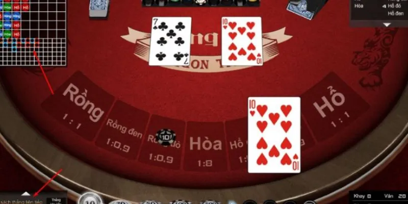 Các luật chơi cần biết khi tham gia rồng hổ